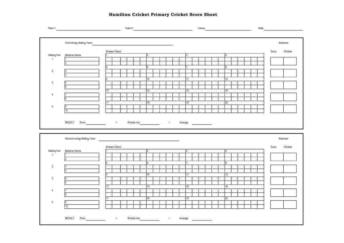 Cricket Score Sheets